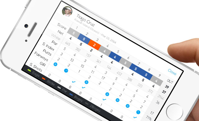 hole-19-golf-scorecard